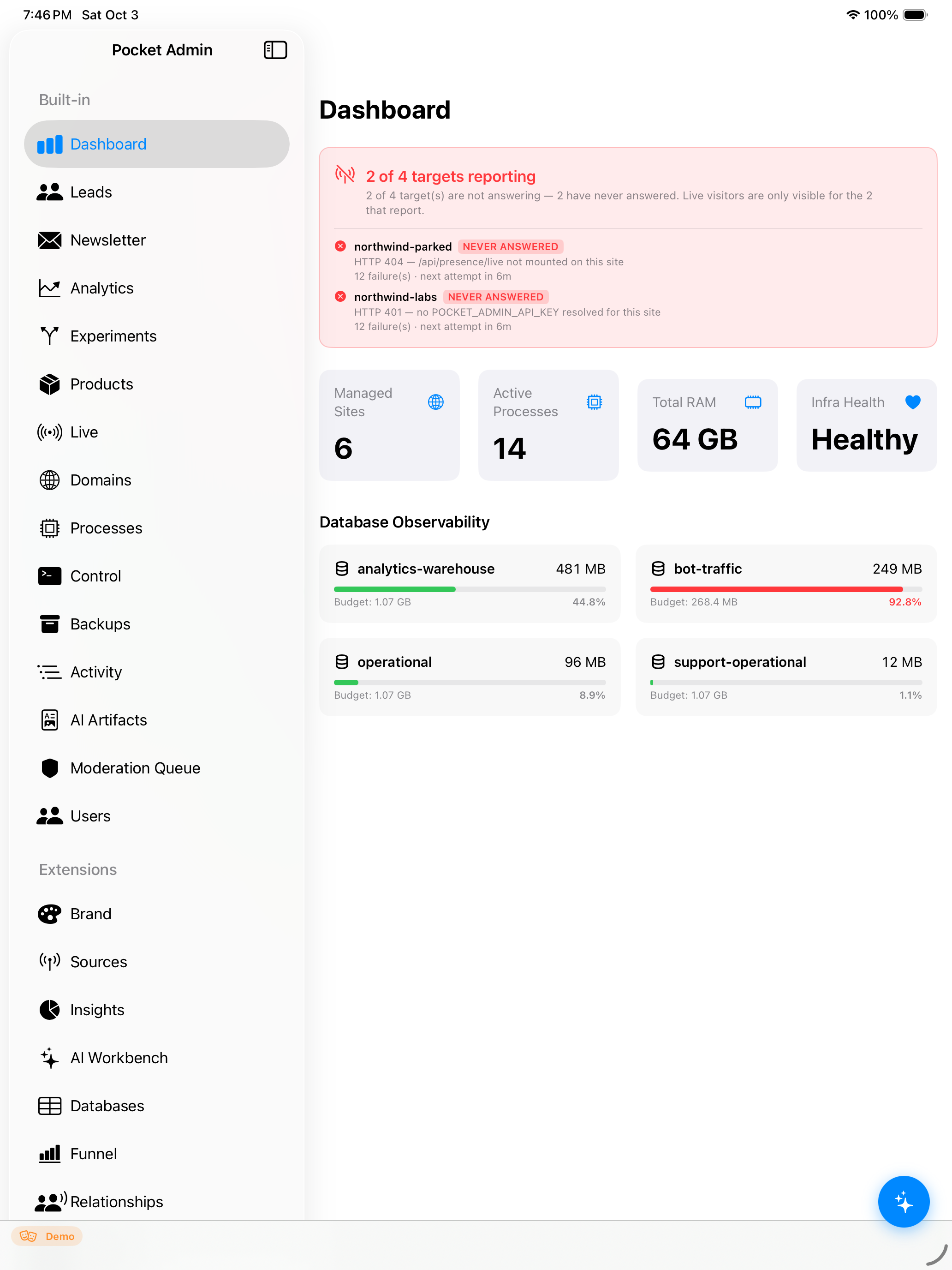 PocketBusiness iPad dashboard showing managed sites, active processes, infrastructure health, and database observability