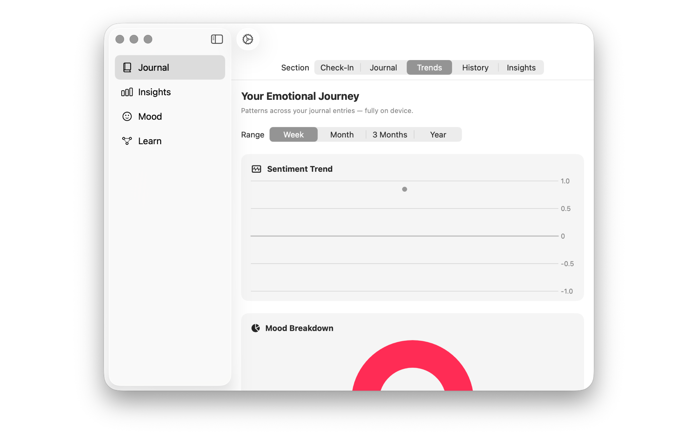 Mac screenshot